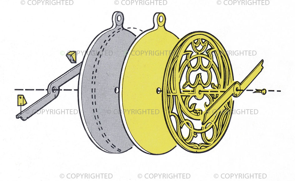 Astrolabio (Elementi dell')