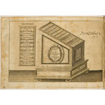 Organum mathematicum libris IX…, Gaspar Schott (facsimile)