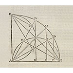 Quadrante astrolabico