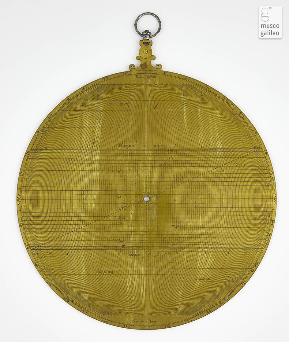 Astrolabio (Inv. 1100)